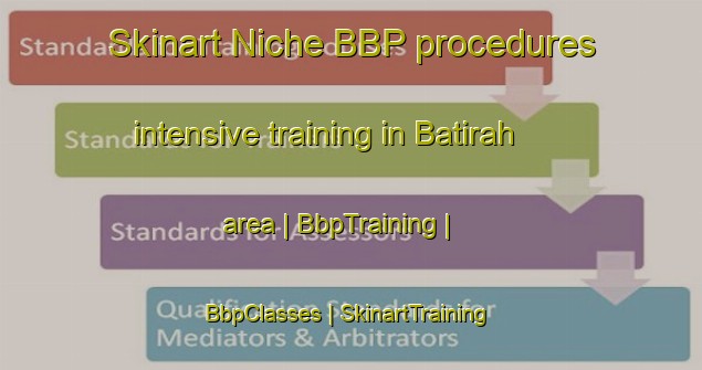 Skinart Niche BBP procedures intensive training in Batirah area | BbpTraining | BbpClasses | SkinartTraining-Yemen